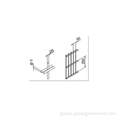 China Double wire panel Supplier